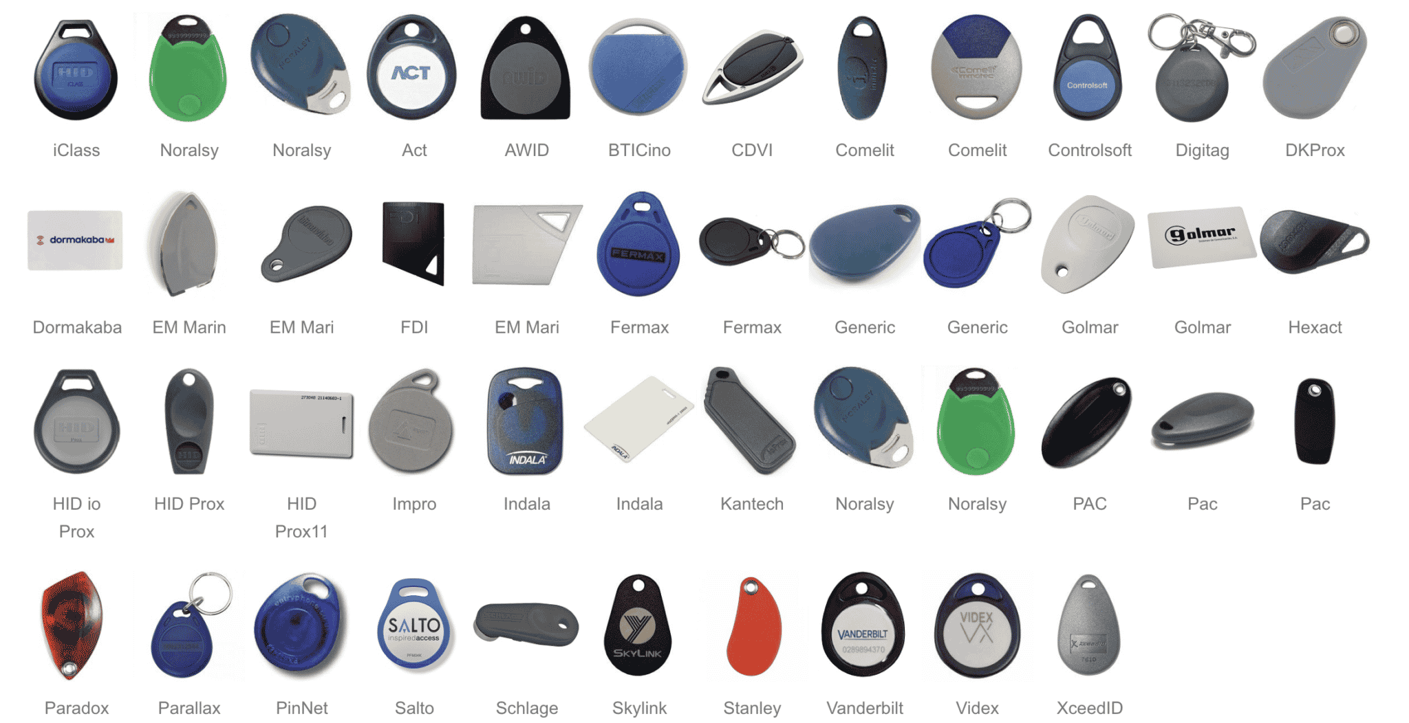 Types of card we duplicate Duplicate Card Singapore