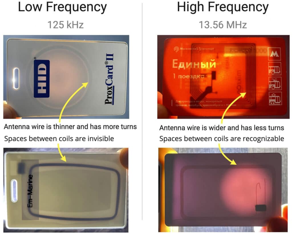 Low frequency vs high frequency access card