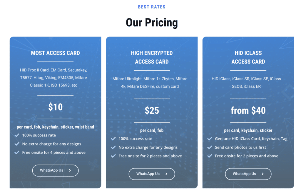 Duplicatecard.com pricing