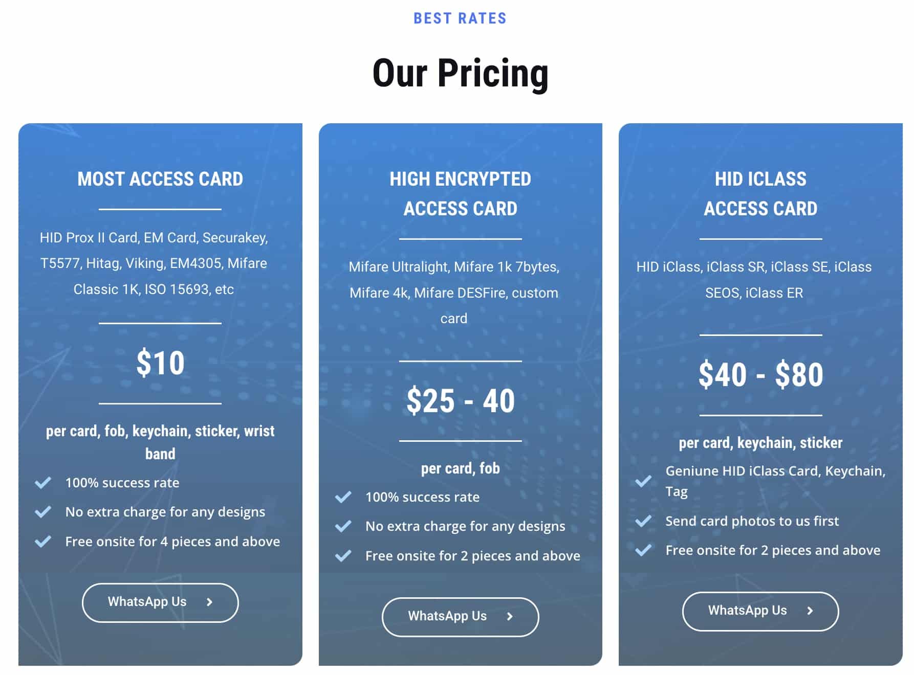 Duplicate Card Service Pricing